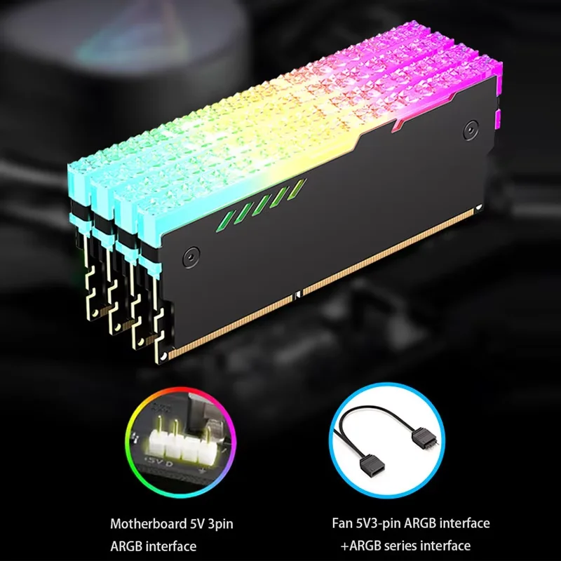 Радиатор памяти ПК RM-1 Охлажд – обзор и цена Ddr2 Ram
