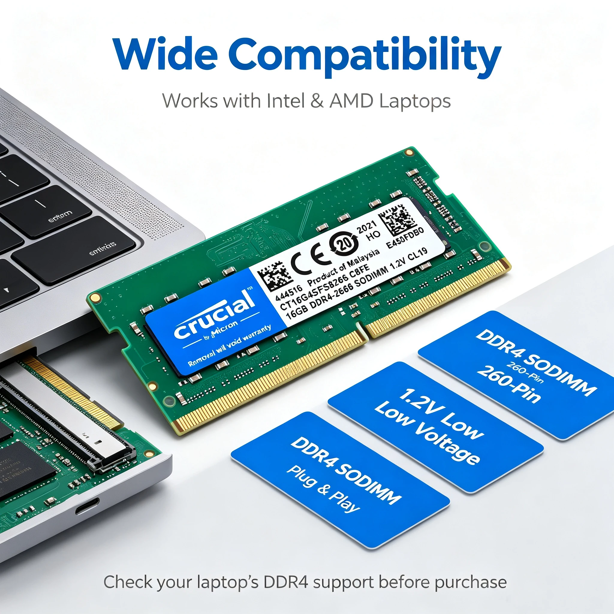 Оперативная память Crucial DDR – обзор и цена Sodimm Ddr4