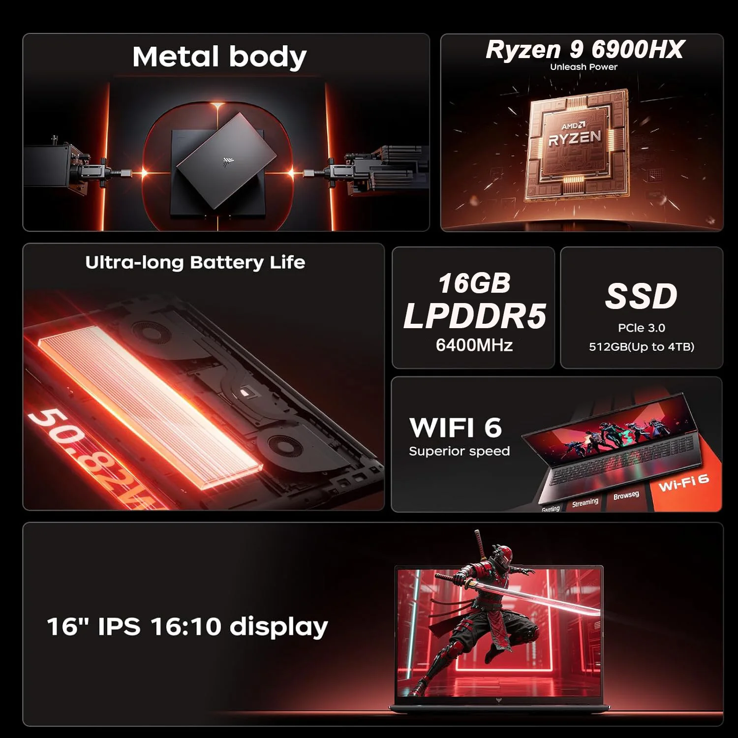 Игровой ноутбук KAMRUI 16 дюйм – обзор и цена Ddr4 2400Mhz