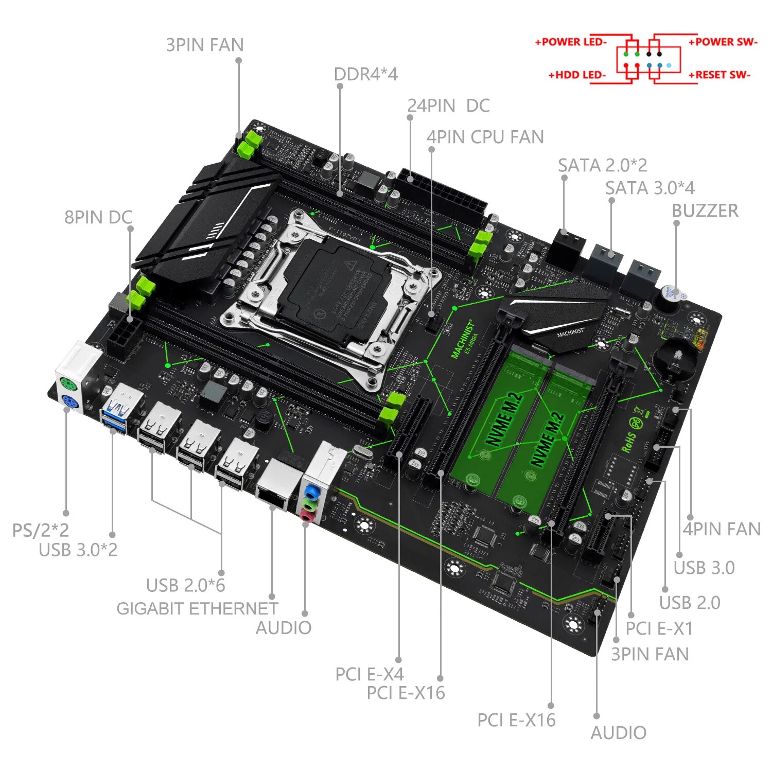 MACHINIST E5 MR9A V1.0 X99 Мат – обзор и цена Server Memory Ddr4
