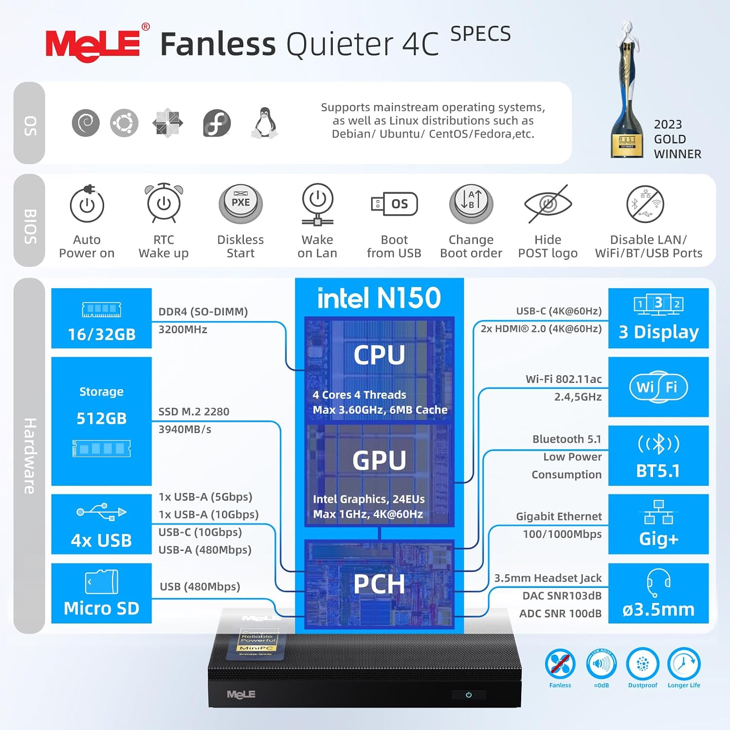 Бесшумный мини-ПК MeLE Quieter – обзор и цена Ddr4 Desktop Ram