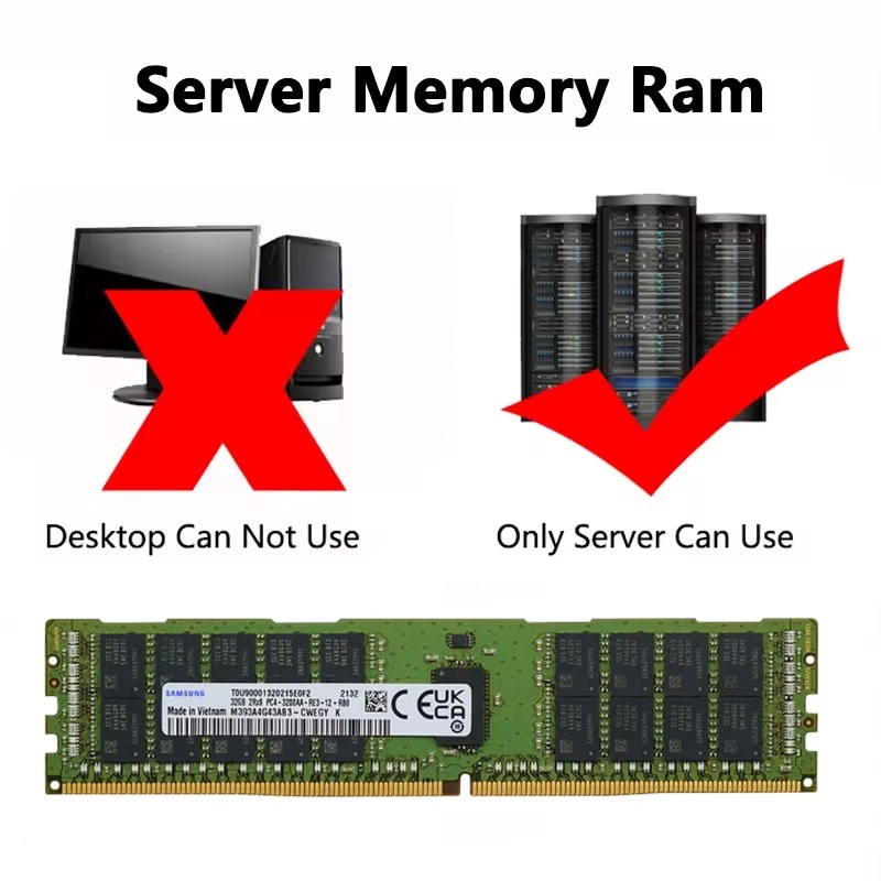 Оперативная память SAMSUNG DDR – обзор и цена Ddr4 3200 16Gb