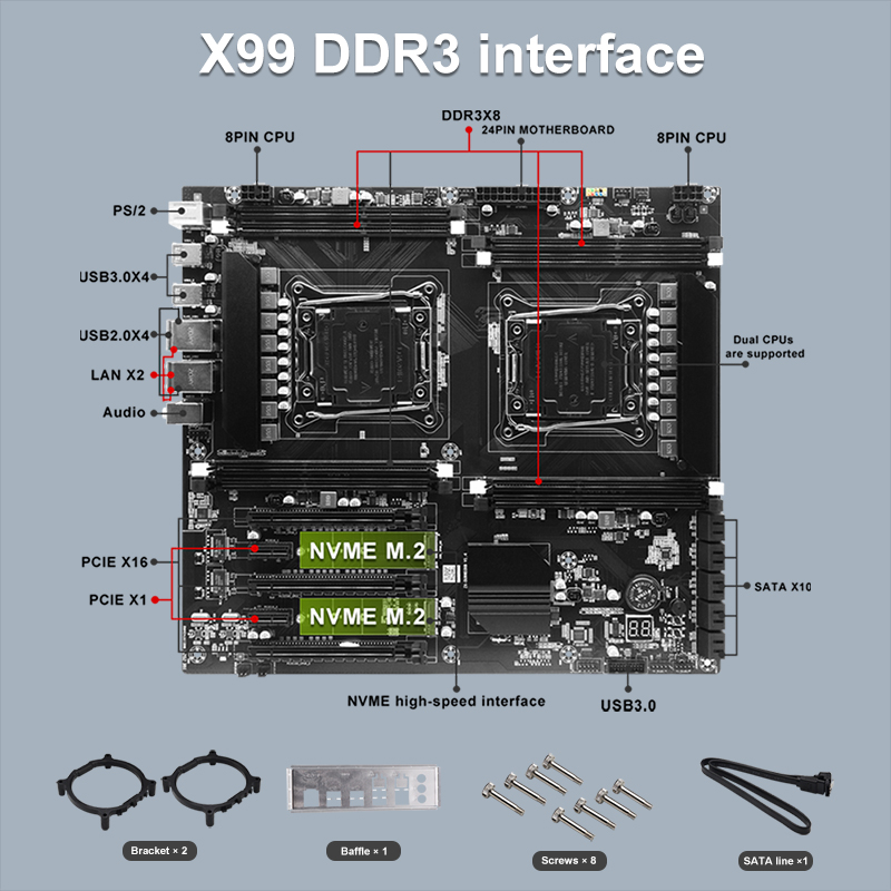 Материнская плата процессора X – обзор и цена Ecc Ram Server